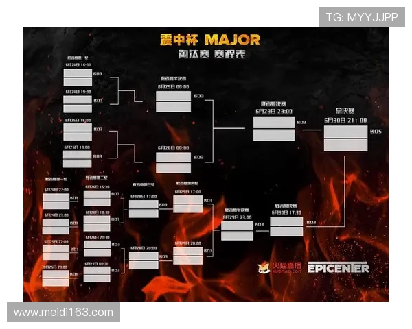 dota2官网直播_新手怎么看懂?从零开始的全方位观赛指南 dota2官网直播_新手怎么看懂?从零开始的全方位观赛指南